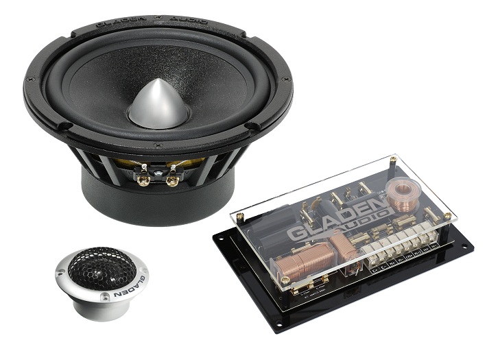Gladen Audio ZERO PRO 165.2 PP. ����������� �������������� ZERO PRO 165.2 PP.